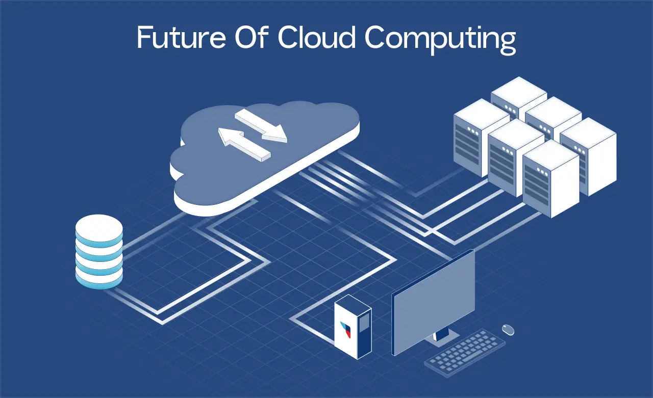 Future of cloud computing